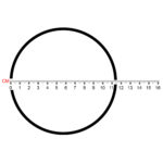 Emaux SS Pump O-Ring for Lid